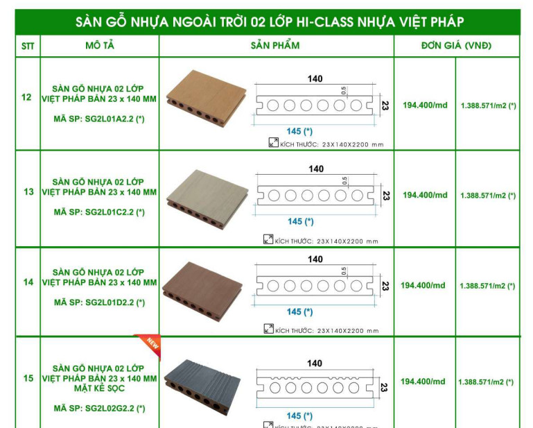 Báo giá sàn gỗ nhựa ngoài trời 02 lớp HI-CLASS nhựa Việt Pháp