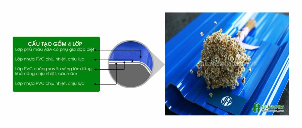 Nhựa Việt Pháp Gỗ nhựa Nhựa Việt Pháp