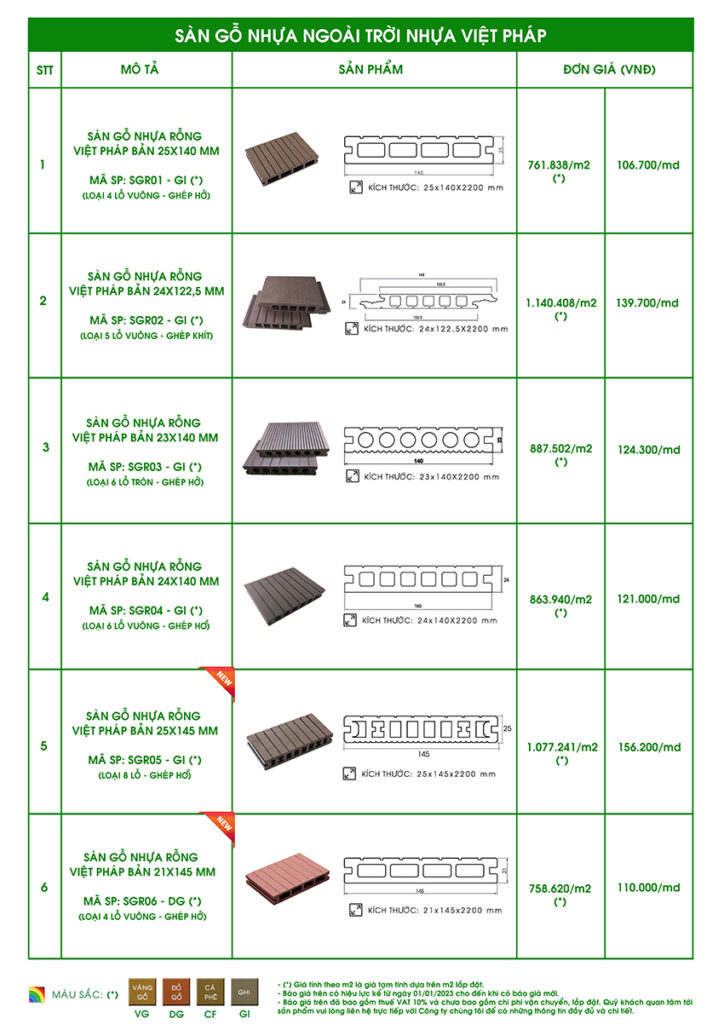 Nhựa Việt Pháp Gỗ nhựa Nhựa Việt Pháp