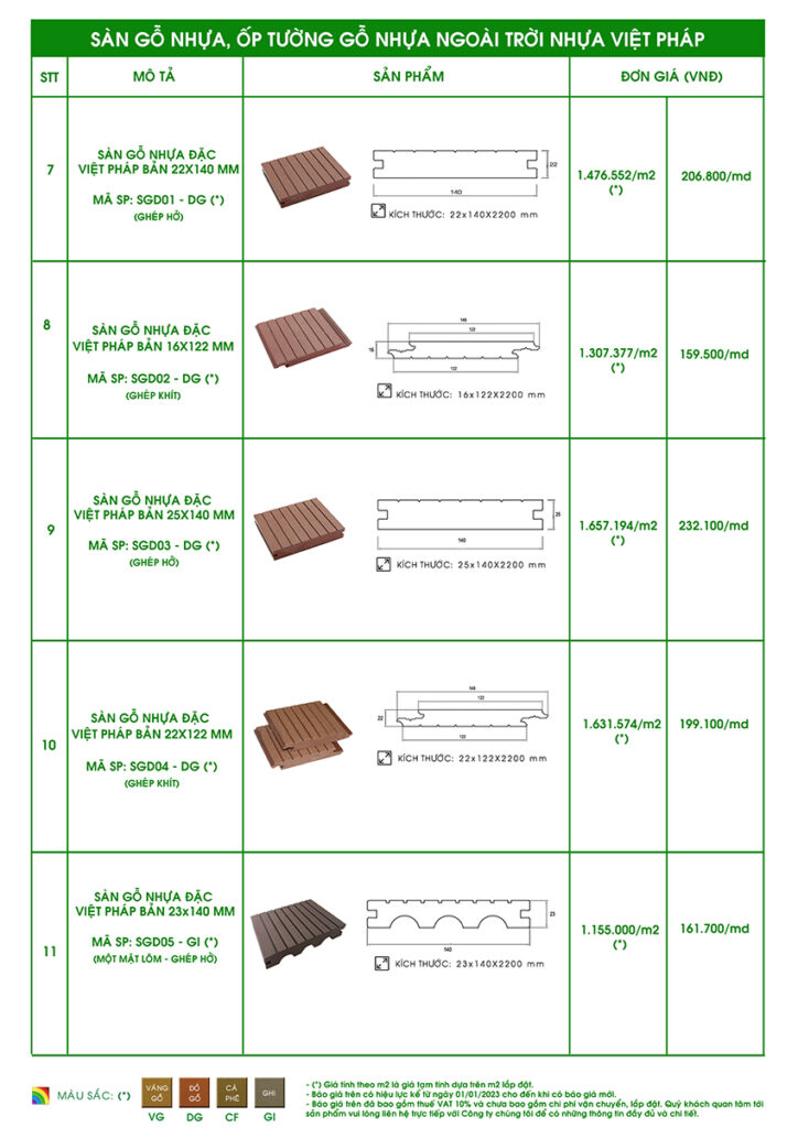 Nhựa Việt Pháp Gỗ nhựa Nhựa Việt Pháp