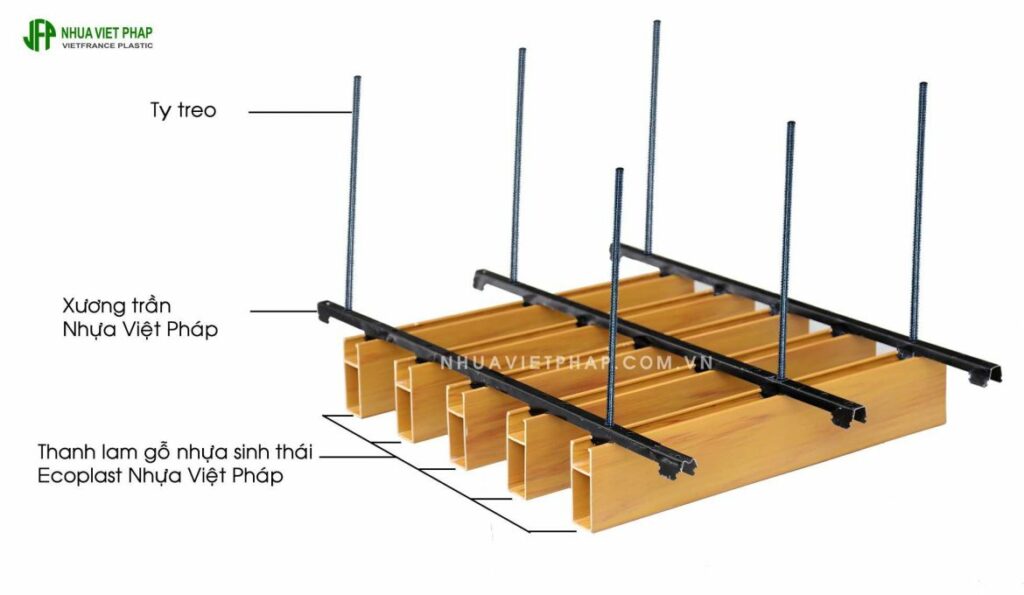 Nhựa Việt Pháp Gỗ nhựa Nhựa Việt Pháp