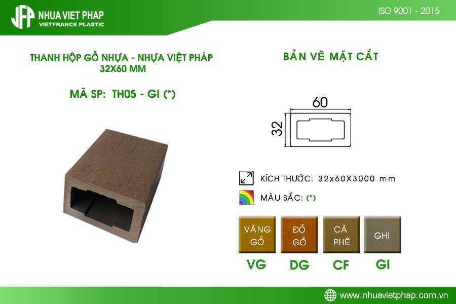 Chọn lõi thép phù hợp với thanh hộp gỗ nhựa - Nhựa Việt Pháp