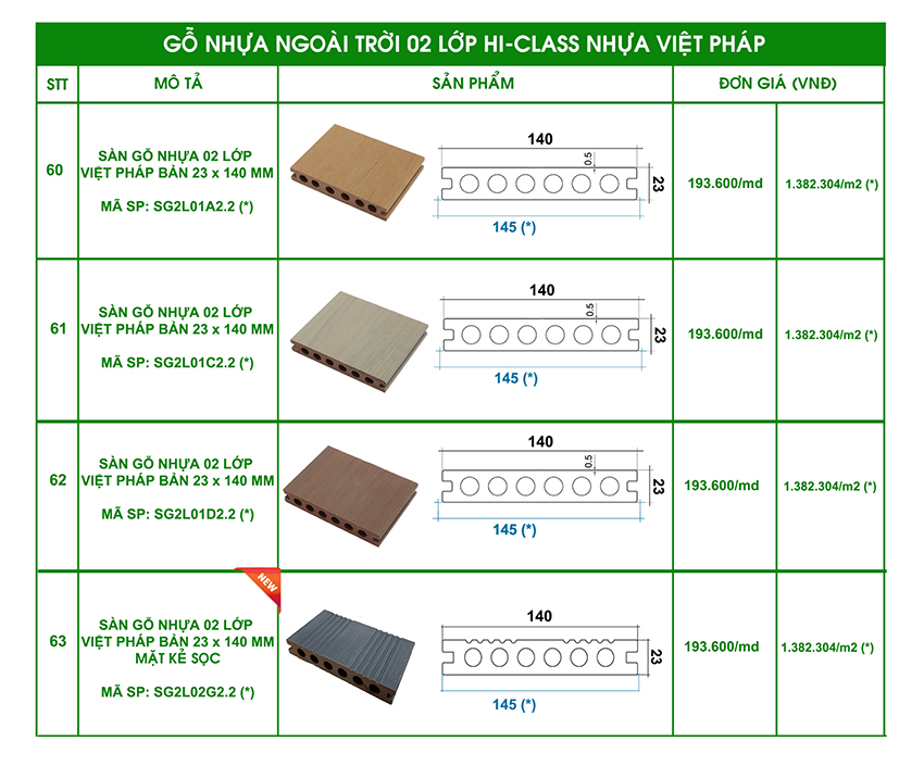 báo giá sàn gỗ nhựa composite ngoài trời loại 2 lớp hi-class