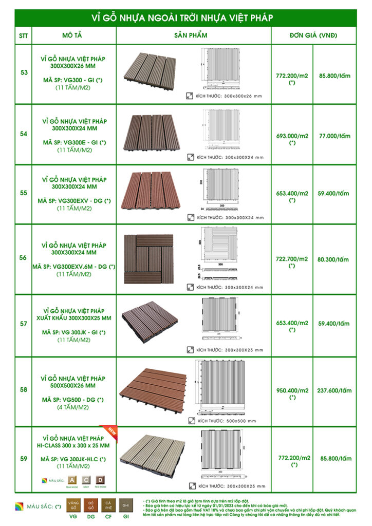 Nhựa Việt Pháp Gỗ nhựa Nhựa Việt Pháp