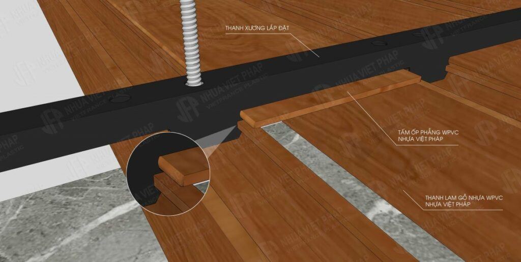 Nhựa Việt Pháp Gỗ nhựa Nhựa Việt Pháp