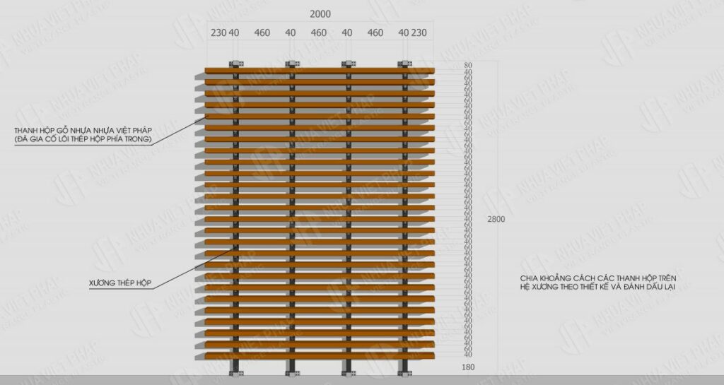 Nhựa Việt Pháp Gỗ nhựa Nhựa Việt Pháp