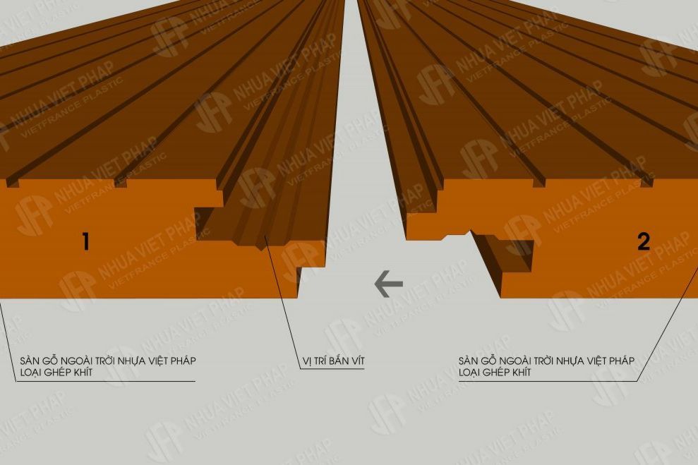 Nhựa Việt Pháp Gỗ nhựa Nhựa Việt Pháp