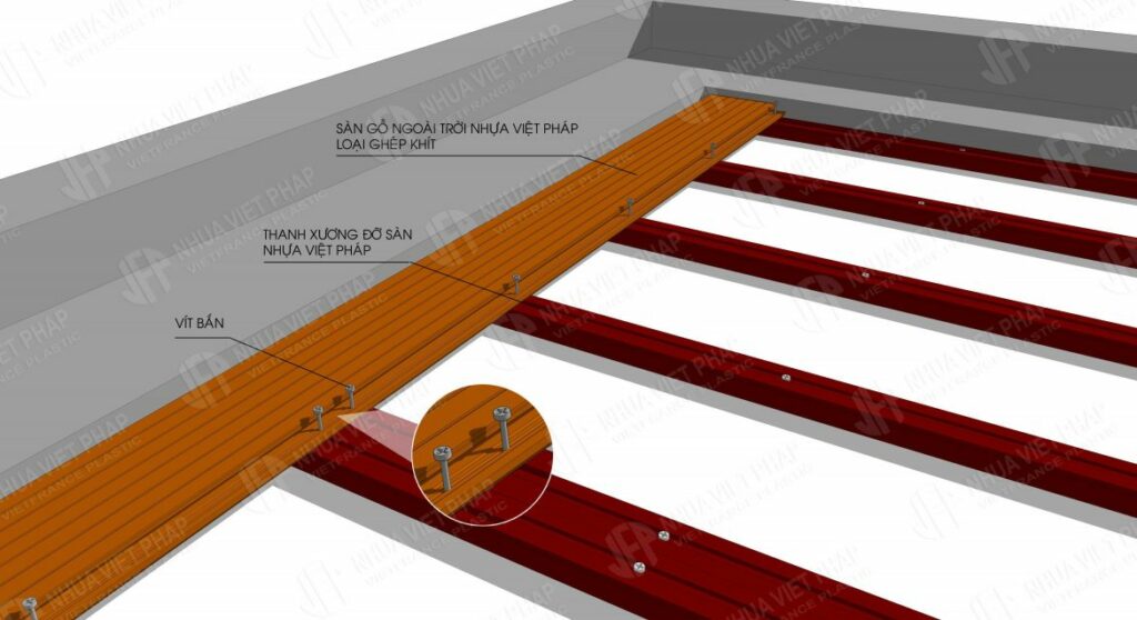 Nhựa Việt Pháp Gỗ nhựa Nhựa Việt Pháp
