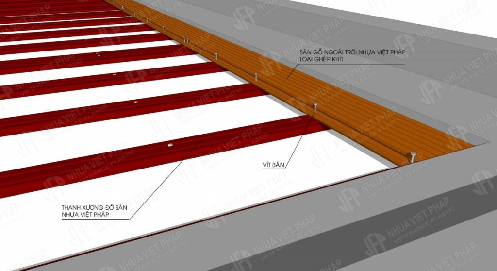 Nhựa Việt Pháp Gỗ nhựa Nhựa Việt Pháp