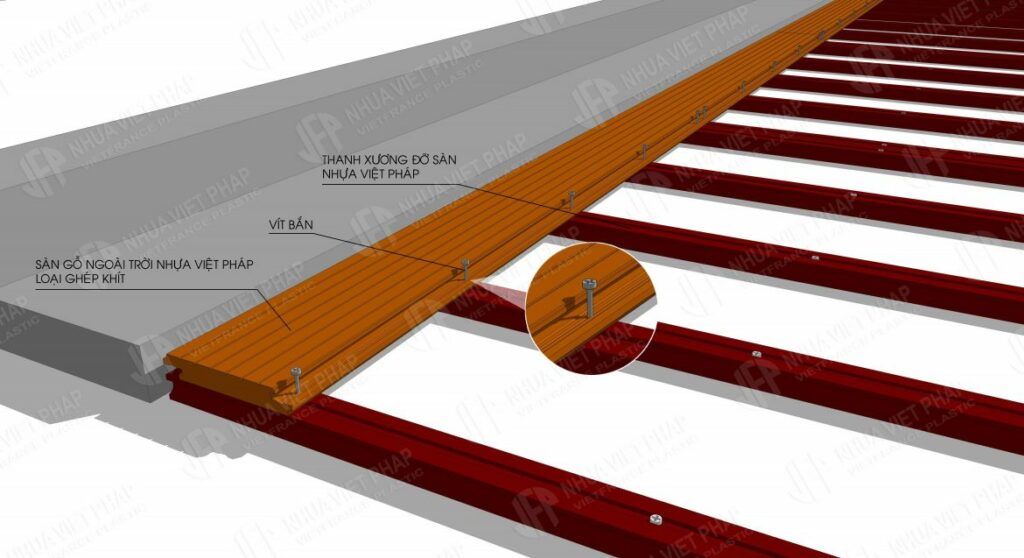 Nhựa Việt Pháp Gỗ nhựa Nhựa Việt Pháp