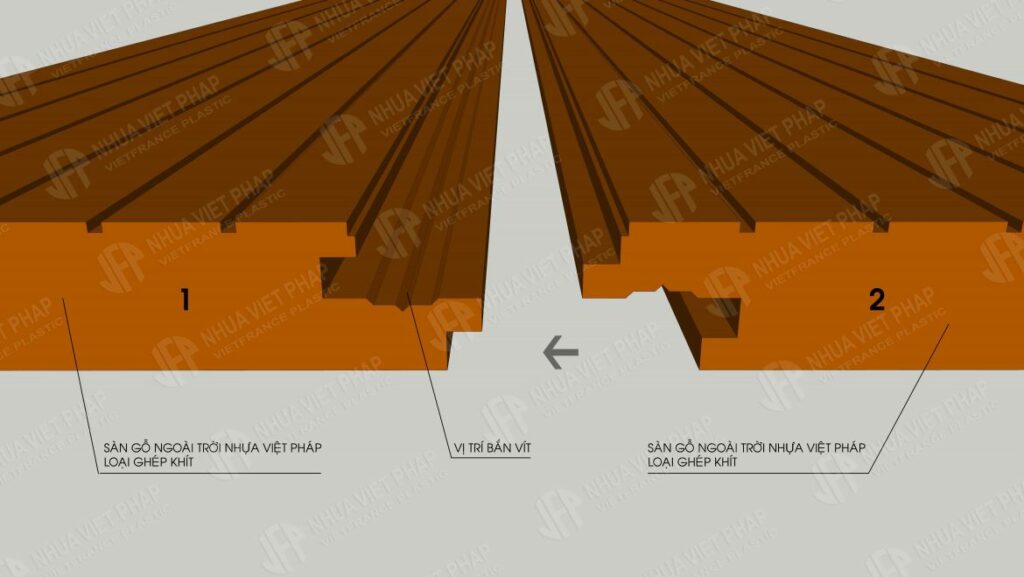 Nhựa Việt Pháp Gỗ nhựa Nhựa Việt Pháp