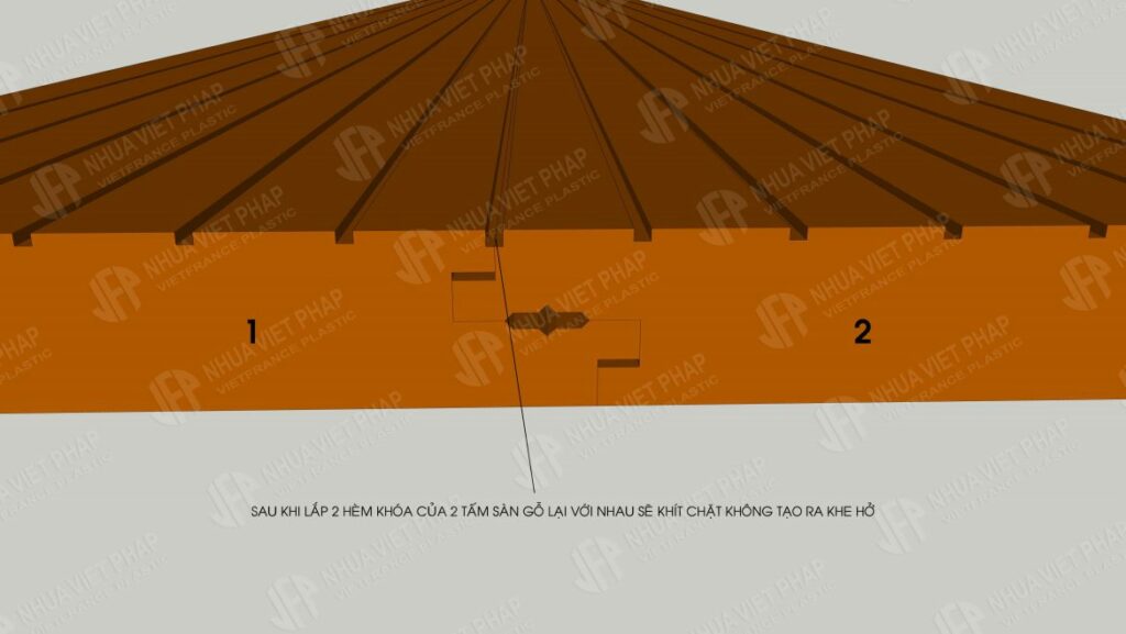 Nhựa Việt Pháp Gỗ nhựa Nhựa Việt Pháp