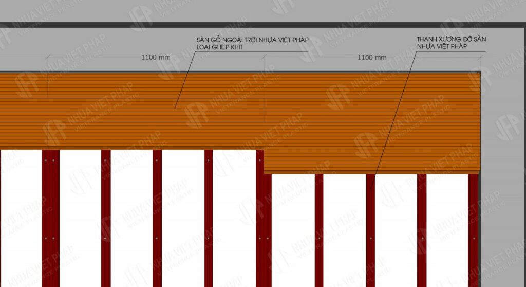 Nhựa Việt Pháp Gỗ nhựa Nhựa Việt Pháp