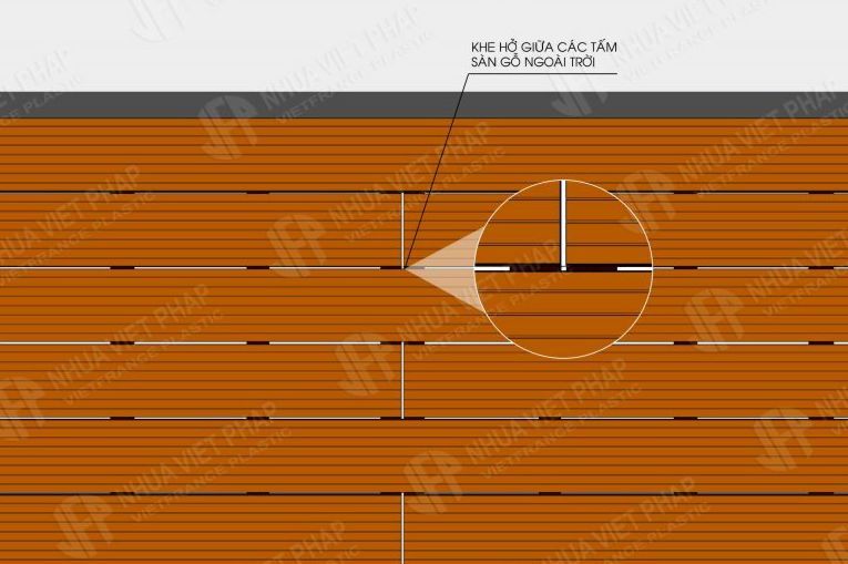 Nhựa Việt Pháp Gỗ nhựa Nhựa Việt Pháp