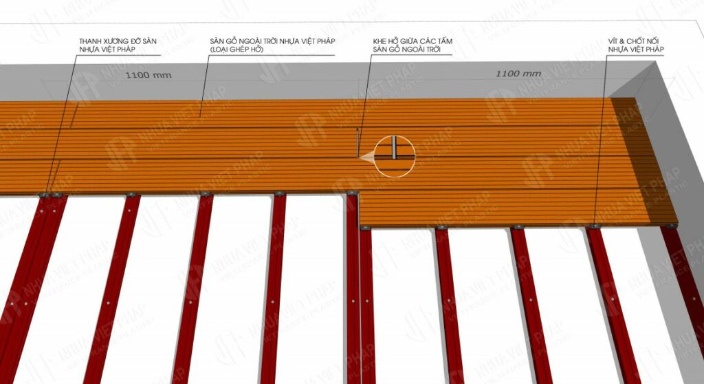 Nhựa Việt Pháp Gỗ nhựa Nhựa Việt Pháp