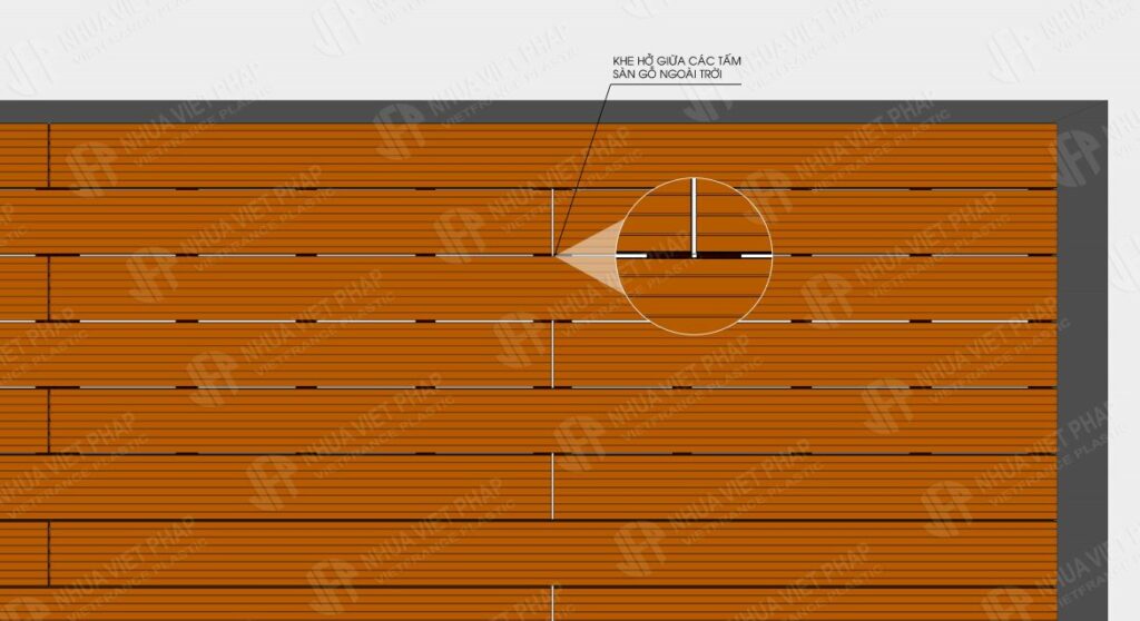 Nhựa Việt Pháp Gỗ nhựa Nhựa Việt Pháp