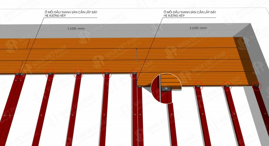 Nhựa Việt Pháp Gỗ nhựa Nhựa Việt Pháp